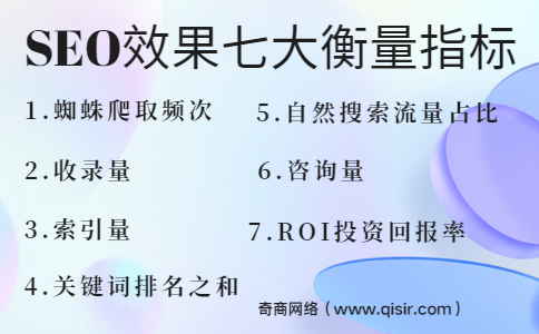 SEO優(yōu)化效果的七大主要衡量標準