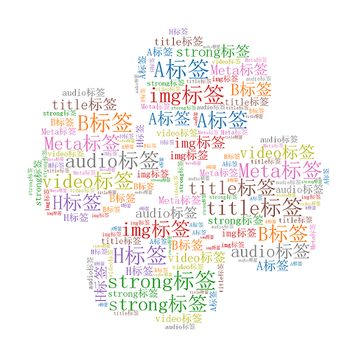 代碼優(yōu)化中影響權(quán)值的HTML標(biāo)簽有哪些