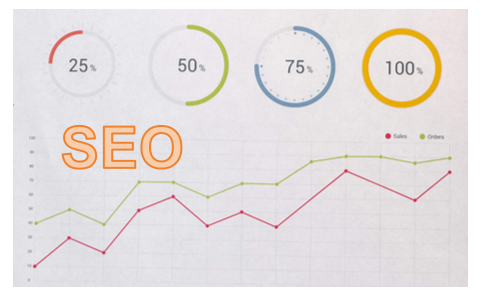 2026年發(fā)外鏈?zhǔn)欠襁€具有價值